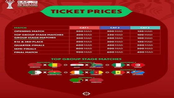 الكاف” : أسعار تذاكر “كان المغرب 2025” تحدد موعد الحسم!