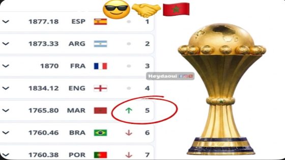 من “رسالة الصخيرات” إلى “TOP توب 5” عالمياً: ملحمة المغرب الكروية ثمرة رؤية ملكية متبصرة