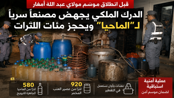 الجديدة…قبل انطلاق موسم مولاي عبد الله أمغار.. الدرك الملكي يجهض مصنعًا سريًا لـ”الماحيا” ويحبط ترويج مئات اللترات
