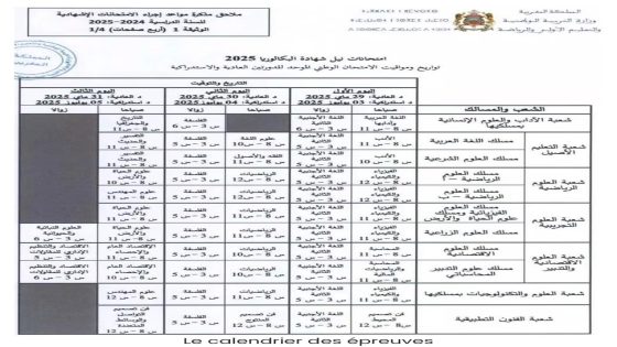 بكالوريا 2025: انطلاق الامتحانات وشبح التسريبات يخيّم على الأجواء..