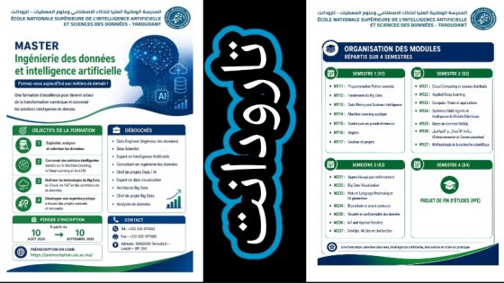 تارودانت: ماستر هندسة البيانات والذكاء الاصطناعي Ingénierie des Données et Intelligence Artificielle.